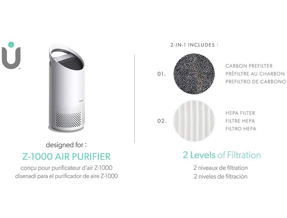 FILTRO HEPA LEITZ DUPONT PARA PURIFICADOR DE AR TRUSENS Z-1000