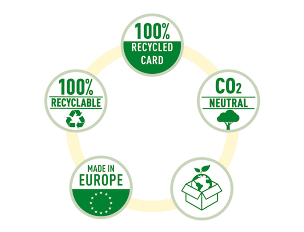 PASTA DE ARQUIVO DE ALAVANCA ESSELTE N1 CO2 NEUTRAL DIN A4 CARTAO FORRADO LOMBADA 75 MM PRETO