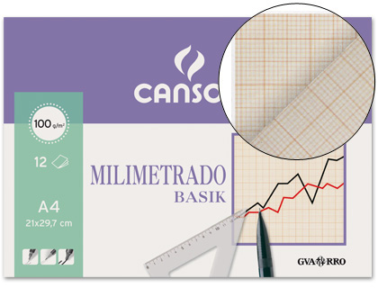 PAPEL MILIMETRICO GUARRO 210X297 MINIPACKS DE 12 FOLHAS